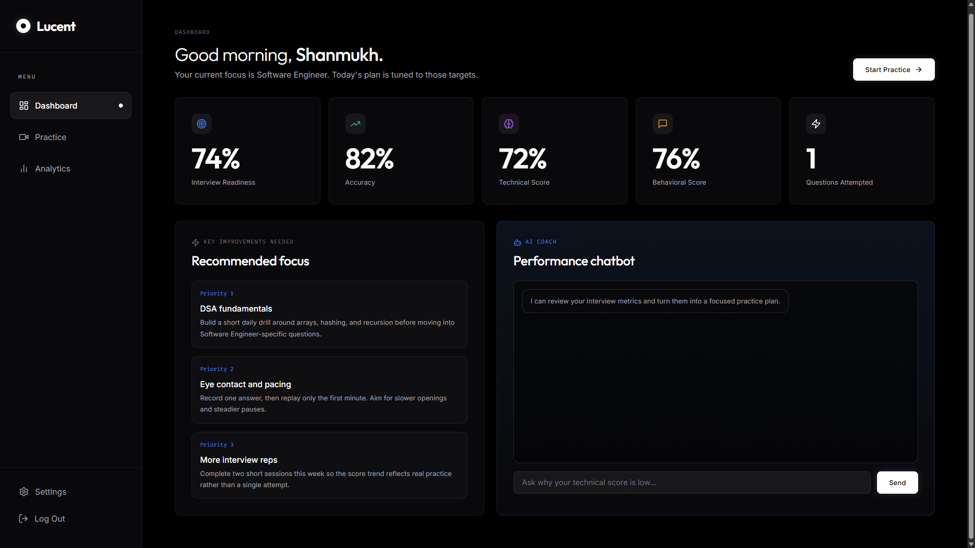 Lucent dashboard - interview sessions overview